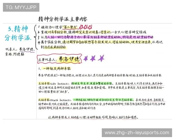 琜员如何通过心理训练提升比赛专注力，心理学训练专注力的表格